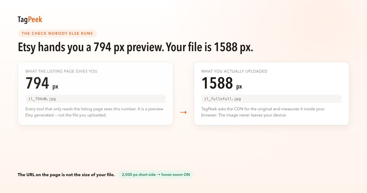 Etsy listing page shows a 794px preview while your uploaded file is 1588px on the short side